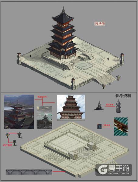 《三国志2017》建筑首曝：起底沙盘大战下的三国世界