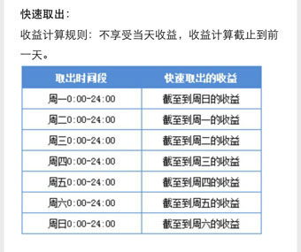 微信理财通的收益怎么算的