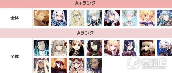 《FGO》8月节奏榜一览2023