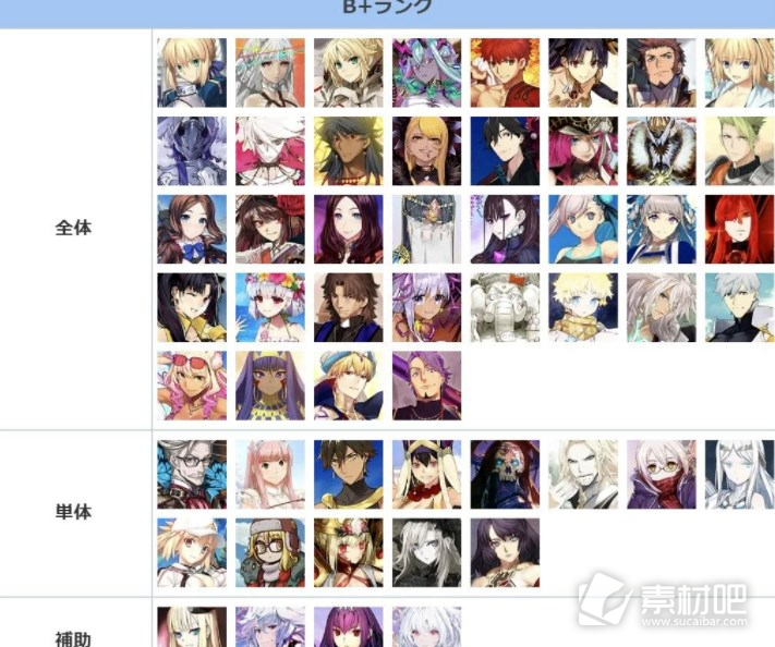 《FGO》8月节奏榜一览2023