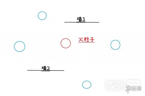 流放之路禁忌圣域无伤挑战指南分享[流放之路禁忌圣域无伤挑战指南一览]