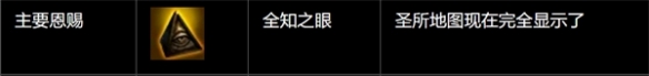 流放之路禁忌圣域无伤挑战指南分享[流放之路禁忌圣域无伤挑战指南一览]