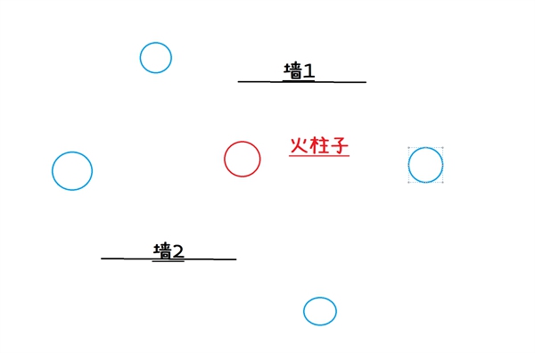 流放之路禁忌圣域怎么无伤打[禁忌圣域无伤挑战指南]