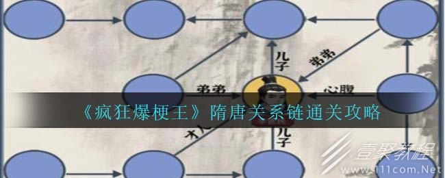 疯狂爆梗王隋唐关系链通关方法