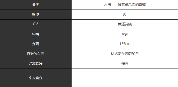 宿命回响弦上的叹息海角色介绍